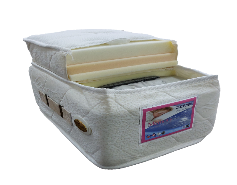 مرتبة مميوري 22 - 35 سم - الصورة 2